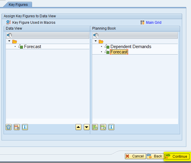 Exploit Demand Planning to Forecast Dependent Requirements in SAP